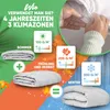 Marketing image showing how to use a 4-season duvet with different fill weights for different seasons and climates. Produktbild-Vorschau