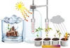 4M Green Science DIY set Weather Science Produktbild-Vorschau 11