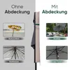 Sekey Sonnenschirm Schutzhülle für Ø 270 cm / Ø 300 cm / Produktbild-Vorschau 2