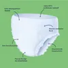 Soffisof Pants Super M – 10x Inkontinenzhosen – 8 Tropfen – Produktbild-Vorschau 2