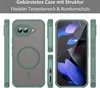 Handyhülle für Google Pixel 9A  Matt Case Schutzhülle Produktbild-Vorschau 7