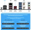 Diagram showing the rear I/O ports of a computer motherboard and graphics card output options. Produktbild-Vorschau