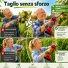 AJIEQAQ Forbice da Potatura a Batteria 21V, Motore Anteprima dell’immagine prodotto 5