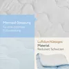 A collage of images showing details of a comforter, with text overlays highlighting features. Produktbild-Vorschau
