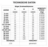SEILKLEMMEN BÜGEL verzinkt  16mm  100 Stück    Klemme Produktbild-Vorschau 3