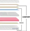 Materac TULENA NOX 120x200 cm piankowy dwustronny H3+H4 Podgląd zdjęcia produktu 4