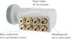 Octo LNB digital SUN PROTECT hellgrau Produktbild-Vorschau 9