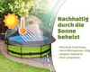 A round swimming pool with a clear cover, set up in a garden with grass and paving stones. A sun and thermometer graphic are overlaid, along with text highlighting the product's features. Produktbild-Vorschau