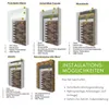 AMK-Fassadensystem – Hochwertige Paneele für Innen & Außen, Produktbild-Vorschau 10