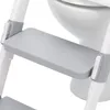 Fillikid Toilettentrainer mit dynamischer Produktbild-Vorschau 7