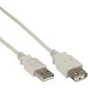 InLine USB 2.0 Verlängerung, Stecker / Buchse, Typ A, Produktbild-Vorschau 3