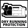 A black and white diagram illustrating a pump mechanism with text indicating 'DRY RUNNING PROTECTION'. Produktbild-Vorschau