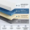 Komfortec 5-Zonen Gel Matratzentopper 180x200 cm H3/H4, 7 Produktbild-Vorschau 3