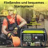 A man in work clothes is kneeling next to a generator, with construction equipment in the background. Podgląd zdjęcia produktu