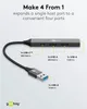 A diagram showing a USB hub and its ports with descriptive text. Anteprima dell’immagine prodotto