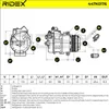RIDEX 447K0176 6SBU14C Klimaanlage Klimakompressor PAG 46 Produktbild-Vorschau 7
