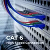 deleyCON 10x 0,5m CAT6 Flaches Netzwerkkabel 1,5mm Produktbild-Vorschau 5