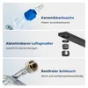 A collage of three images showcasing different components and features of a kitchen faucet. Produktbild-Vorschau