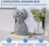 Maximex Raumentfeuchter Mod. Katze, wiederverwendbar Produktbild-Vorschau 4
