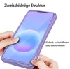 360° Hülle für Samsung Galaxy A57,Handyhülle mit Produktbild-Vorschau 7