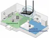 Edimax BR-6428NS V5 EDIMAX WL-Router BR-6428nS V5 Anteprima dell’immagine prodotto 8