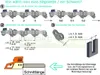 2x reťazová píla 40 cm 1,1 mm 3/8" 56 TG pre Parkside PPKSA Náhľad obrázku produktu 3