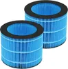 AMF220 Ersatzfilter für Philips AMF220/15 Luftreiniger und Produktbild-Vorschau 2