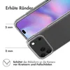 Accezz Xtreme Impact Backcover per Apple iPhone 17 Pro Max Anteprima dell’immagine prodotto 3