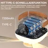 Akku Camping Ventilator mit Licht 7200mAh, USB-C, Produktbild-Vorschau 6