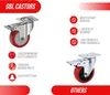 A collage comparing GBL castors with other inferior castors, highlighting features and drawbacks. Voir les images du produit