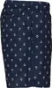 Pánské kraťasy Urban Classics Pattern?Swim Shorts Náhled obrázku produktu 18