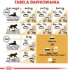 Royal Canin Feline Maine Coon - 2 kg Podgląd zdjęcia produktu 8