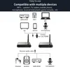 Diagram showing the compatibility and connection of a 2.4G wireless audio sender and receiver system with various devices. Náhľad obrázku produktu