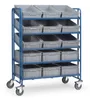 fetra 1398, Stahl, Regalwagen, Blau, 400 kg, 4 Rad/Räder, Produktbild-Vorschau 2