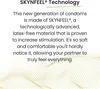 Marketing text describing SKYNFEEL® Technology. Produktbild-Vorschau