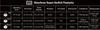 Keychron K10 Max QMK Tastatur Universal USB + RF Wireless + Produktbild-Vorschau 14