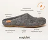 Gottstein Magicfelt 713 Tiroler Steinschaf Uni Produktbild-Vorschau 17