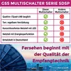 GSS 5/8 Multischalter für Quattro & Quad LNB, Multiswitch Produktbild-Vorschau 8