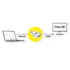VALUE Mini DisplayPort-HDMI Adapter, Mini DP ST - HDMI BU Produktbild-Vorschau 2