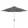 Doppler Active 320 Auto-Tilt, Terrassenschirm, Sechseck, Produktbild-Vorschau 16