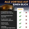 A comparison chart highlighting the advantages of a product, with a background image of a decorated house. Produktbild-Vorschau