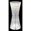 Lampada da tavolo decorativa USB RGB LED 1,5W GIXI 28073 Anteprima dell’immagine prodotto 3