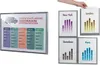 PAPERFLOW Panneau mural Info Display, DIN A4, couleur : Voir les images du produit 5