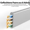 CAT 6 Patchkabel Flach | RJ45 Kabel LAN Ethernet Produktbild-Vorschau 3