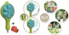 Smoby 3-in-1 Gartendusche Produktbild-Vorschau 6