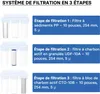 Naturewater NW-BR10B4 3-stupňový vodný filter, 5 µ, 26,16 Náhľad obrázku produktu 10