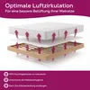 Beautex Matratzenunterlage, rutschfester Matratzenschoner, Produktbild-Vorschau 3