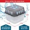 A dehumidifier box with water splashing around it, indicating its function. Dimensions and usage area are also shown. Produktbild-Vorschau