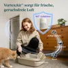 Levoit Luftreiniger Luftpflege HEPA Modell 3 Produktbild-Vorschau 18