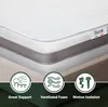 A close-up view of a mattress with feature icons and text at the bottom. Voir les images du produit